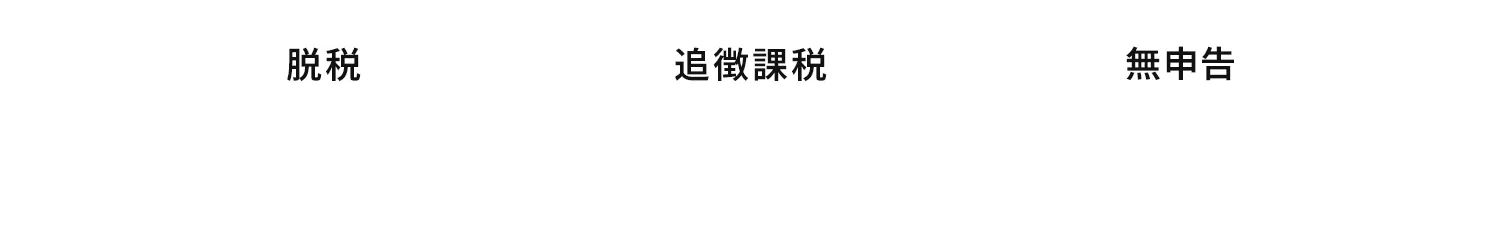 税務署から税額提示された後でも徹底的に交渉します