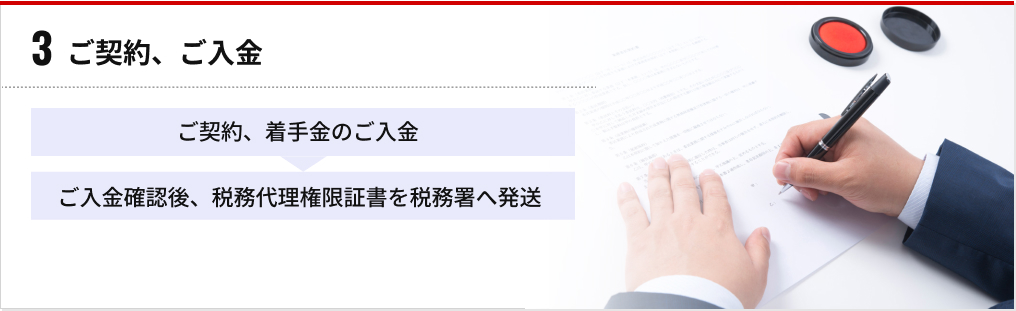 3 ご成約、ご入金