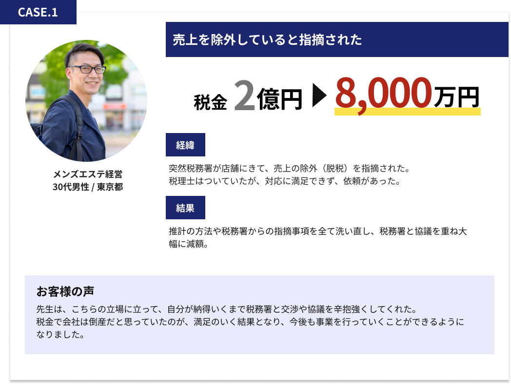 CASE1