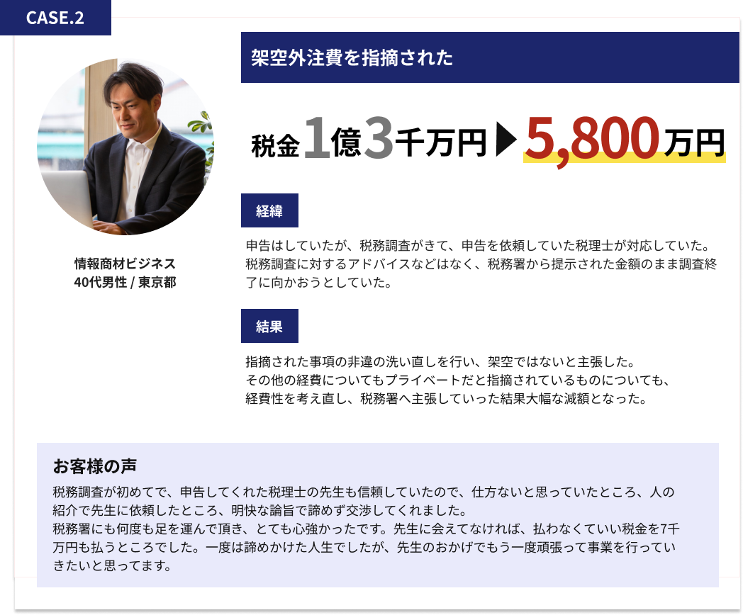 CASE2